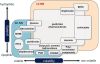 Phân tích đa dư lượng thuốc bảo vệ thực vật: GC-MS hay LC-MS/MS hiệu quả hơn ?