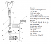 Thiết kế và chế tạo thiết bị thu mẫu trọng lượng PM10; PM2.5 (ManPMS) cho môi trường không khí xung quanh