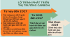 [Infographic] - Hạn ngạch phát thải trở thành tài sản của doanh nghiệp